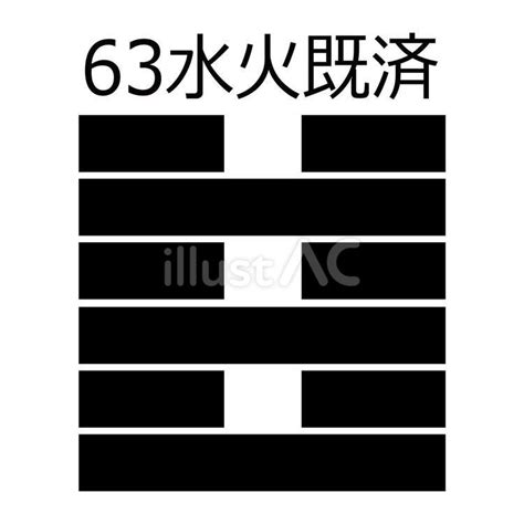 既濟卦|【周易全解】63. 既濟卦 